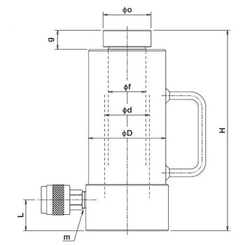 Z形パワージャッキ 大阪ジャッキ製作所