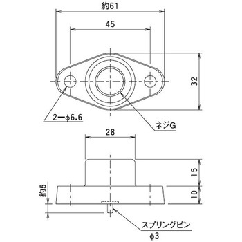コバン形ゲージスタンド 大阪ジャッキ製作所