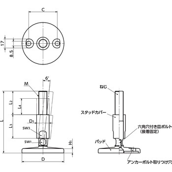 レベリングアジャスタ(おねじ) - アンカー固定タイプ - スタッドカバーつき NBK(鍋屋バイテック会社)