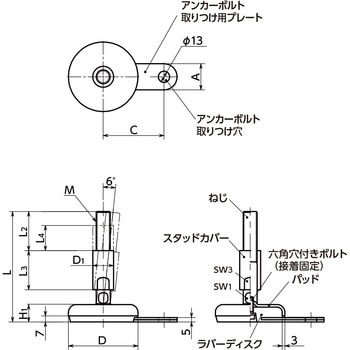 レベリングアジャスタ(おねじ) - アンカー固定タイプ - スタッドカバーつき NBK(鍋屋バイテック会社)