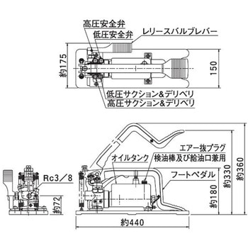 フートポンプ 大阪ジャッキ製作所