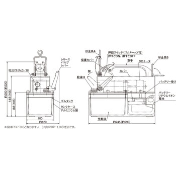 ポータブルバッテリーポンプ(ポンプ本体) - 大阪ジャッキ製作所