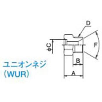 ユニオンネジ(溶接継手) - 大阪ジャッキ製作所