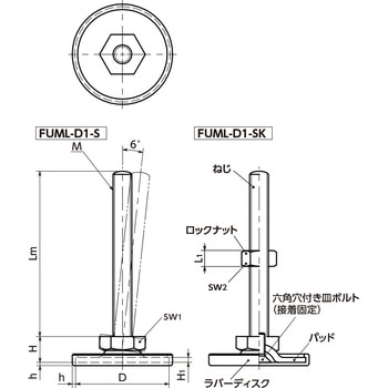 レベリングアジャスタ(おねじ) - SUS316L - 六角調整 - ラバーディスクつき NBK(鍋屋バイテック会社)