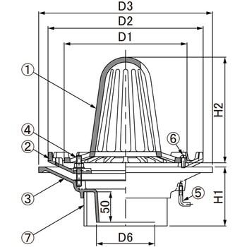 ルーフドレイン(RAPC型) 第一機材