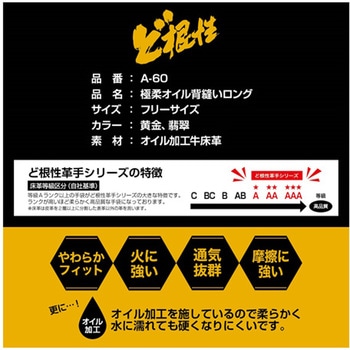 革手 - ケイワーク