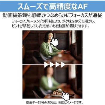 RFレンズ RF85mm F1.4 L VCM - Canon