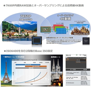 デジタルシネマカメラ EOS C50 Canon