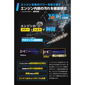 【煤殺し 極(すすごろし きわみ) 300ml】エンジン洗浄剤+DPF DPD DPR再生促進剤(単品) 煤殺し