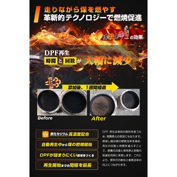 【煤殺し 極(すすごろし きわみ) 300ml】エンジン洗浄剤+DPF DPD DPR再生促進剤(単品) 煤殺し