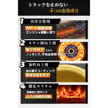 【煤殺し 極(すすごろし きわみ) 300ml】エンジン洗浄剤+DPF DPD DPR再生促進剤(単品) 煤殺し