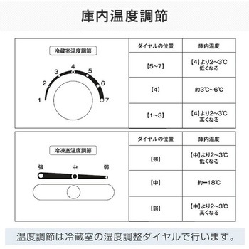 冷蔵庫 2ドア 140L ファン式 霜取り不要 YAMAZEN(山善)