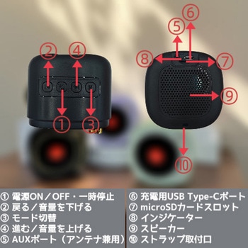 レトロFM・BTスピーカー PASSON