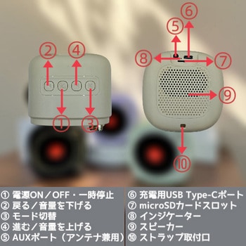 レトロFM・BTスピーカー PASSON