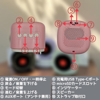 レトロFM・BTスピーカー PASSON