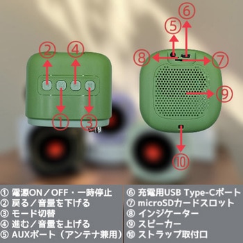 レトロFM・BTスピーカー PASSON