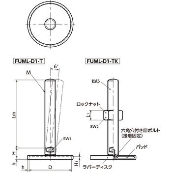 レベリングアジャスタ(おねじ) - SUS316L - 二面幅調整 - ラバーディスクつき NBK(鍋屋バイテック会社)