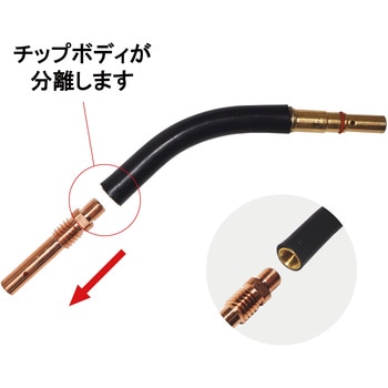 トーチボディ 東安