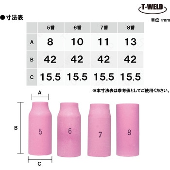TIG細径ガスレンズノズル 東安