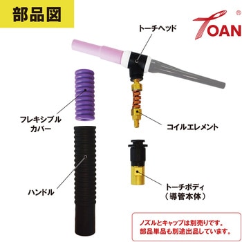 トーチボディ 東安