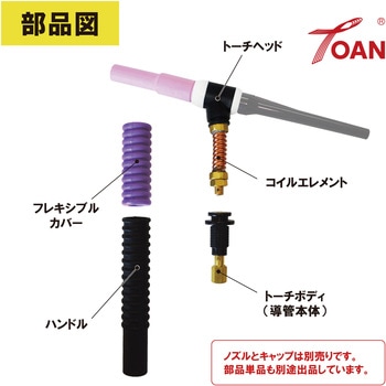 トーチボディ 東安