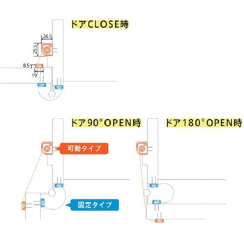 室内木製ドア用指はさみ防止スクリーン 指はさまんぞう セイキ販売