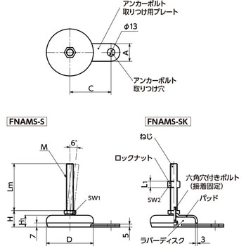 レベリングアジャスタ(おねじ) - アンカー固定タイプ - 六角調整 NBK(鍋屋バイテック会社)