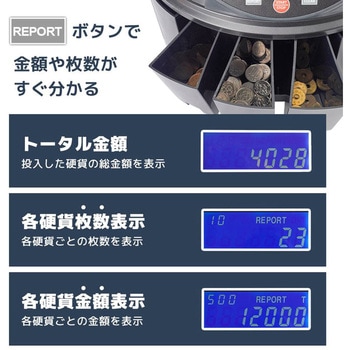 電動オートコインカウンター サンコー