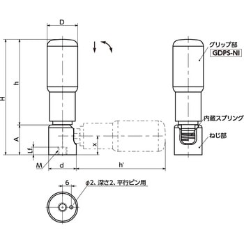 リトラクタブル回転グリップ NBK(鍋屋バイテック会社)