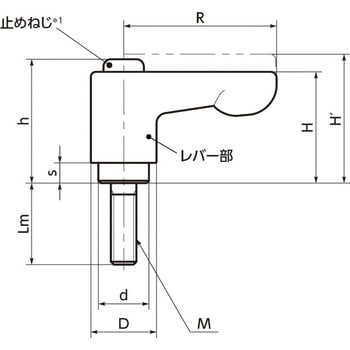 ミニクランプレバー(おねじ) - フラットタイプ NBK(鍋屋バイテック会社)