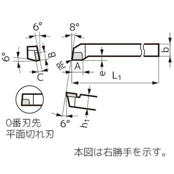 JIS型超硬バイト 住友電工ハードメタル