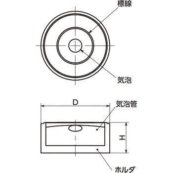 ホルダつき丸形水平器-組み込みタイプ NBK(鍋屋バイテック会社)