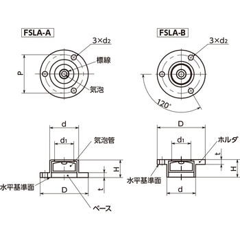 ホルダつき丸形水平器-フランジタイプ - NBK(鍋屋バイテック会社)