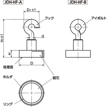 ホルダつきマグネット(フック/アイボルトつき) NBK(鍋屋バイテック会社)