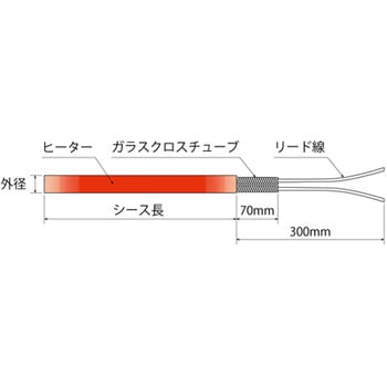 カートリッジヒーター「HI-SDロッド」 坂口電熱