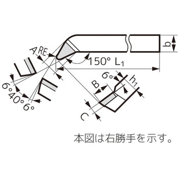 JIS型超硬バイト 住友電工ハードメタル