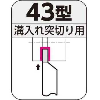 JIS型超硬バイト 住友電工ハードメタル
