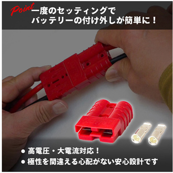 配線コネクター 8AWG COシリーズ 長輝ライトテック