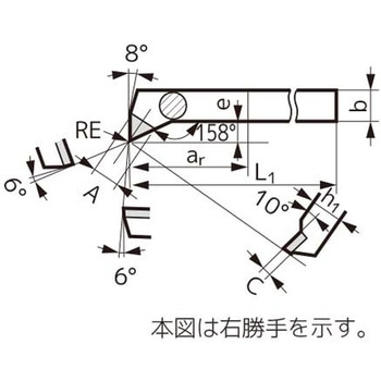 JIS型超硬バイト 住友電工ハードメタル
