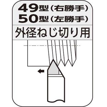 JIS型超硬バイト 住友電工ハードメタル