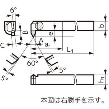JIS型超硬バイト 住友電工ハードメタル
