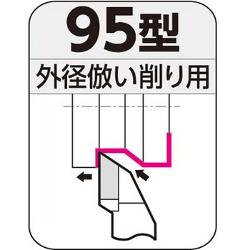 JIS型超硬バイト 住友電工ハードメタル