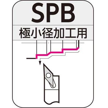 SEC-PBバイト ホルダ 住友電工ハードメタル