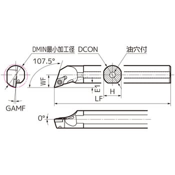 SEC-ボーリングバイト 住友電工ハードメタル