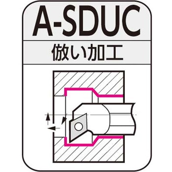 SEC-ボーリングバイト 住友電工ハードメタル