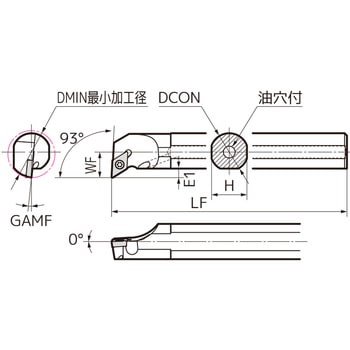 SEC-ボーリングバイト 住友電工ハードメタル