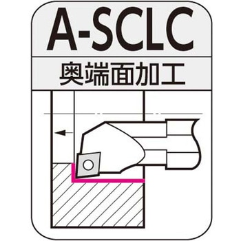 SEC-ボーリングバイト 住友電工ハードメタル