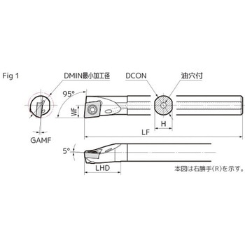 SEC-ボーリングバイト 住友電工ハードメタル