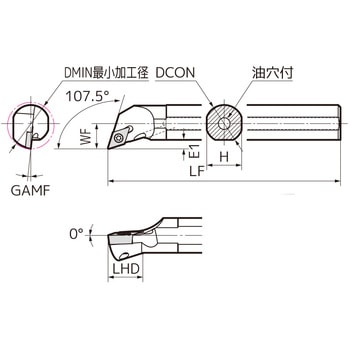 SEC-ボーリングバイト 住友電工ハードメタル