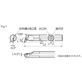 SEC-ボーリングバイト 住友電工ハードメタル